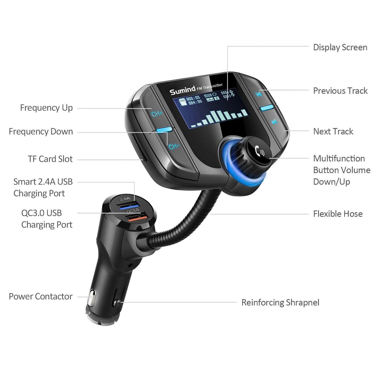 (Upgraded Version) Bluetooth FM Transmitter, Sumind Wireless Radio Adapter Hands-Free Car Kit with 1.7 Inch Display, QC3.0 and Smart 2.4A Dual USB Ports, AUX Input/Output, TF Card Mp3 Player
