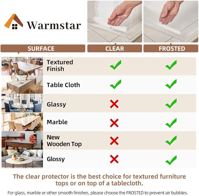 Warmstar Clear Table Cover Protector 24 x 36 Inch,1.5mm Thick Plastic Table Cover Rectangle,PVC Clear Table Protector,Desk Protector Mat for Kitchen, Dresser, Writing Desk，Dining Room Table