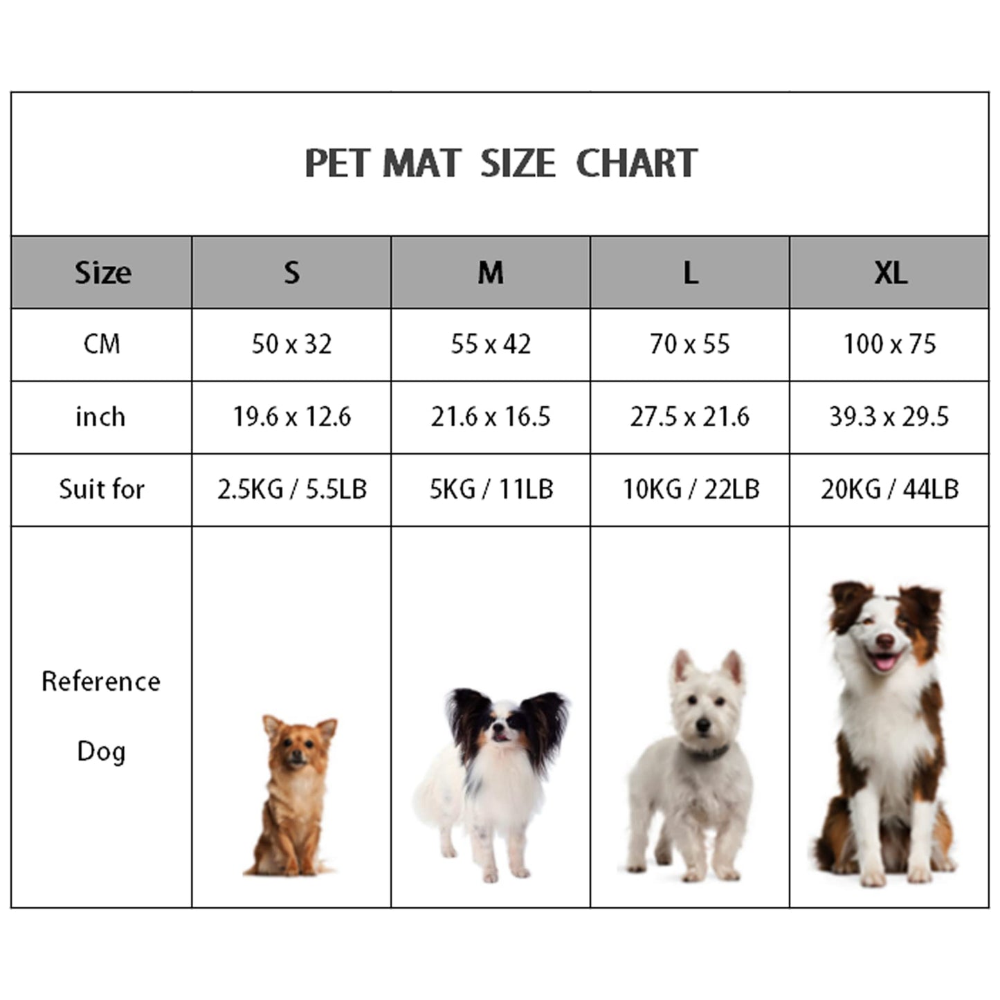 FJWYSANGU Pet Blanket Premium Fluffy Flannel Cushion Soft and Warm Mat for Dogs Cats Small Size Animal Yellow Stars