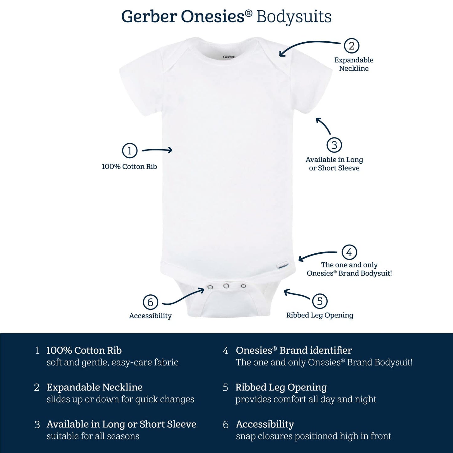 Gerber Baby Girl's 8-Pack Short Sleeve Onesies Bodysuits, Clouds, 3-6 Months