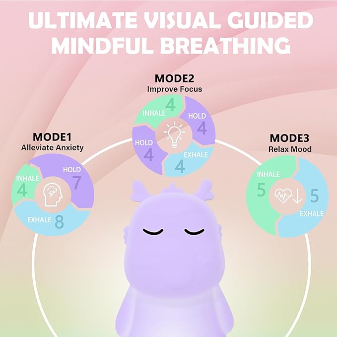 'Breathing Loong' Guided Visual Meditation Tool, Calming Corner Breathing Light, ADHD Stress Anxiety Relief, Mindfulness Gift, Sleep Aid Device with Night Light, Use for School Counselor Office