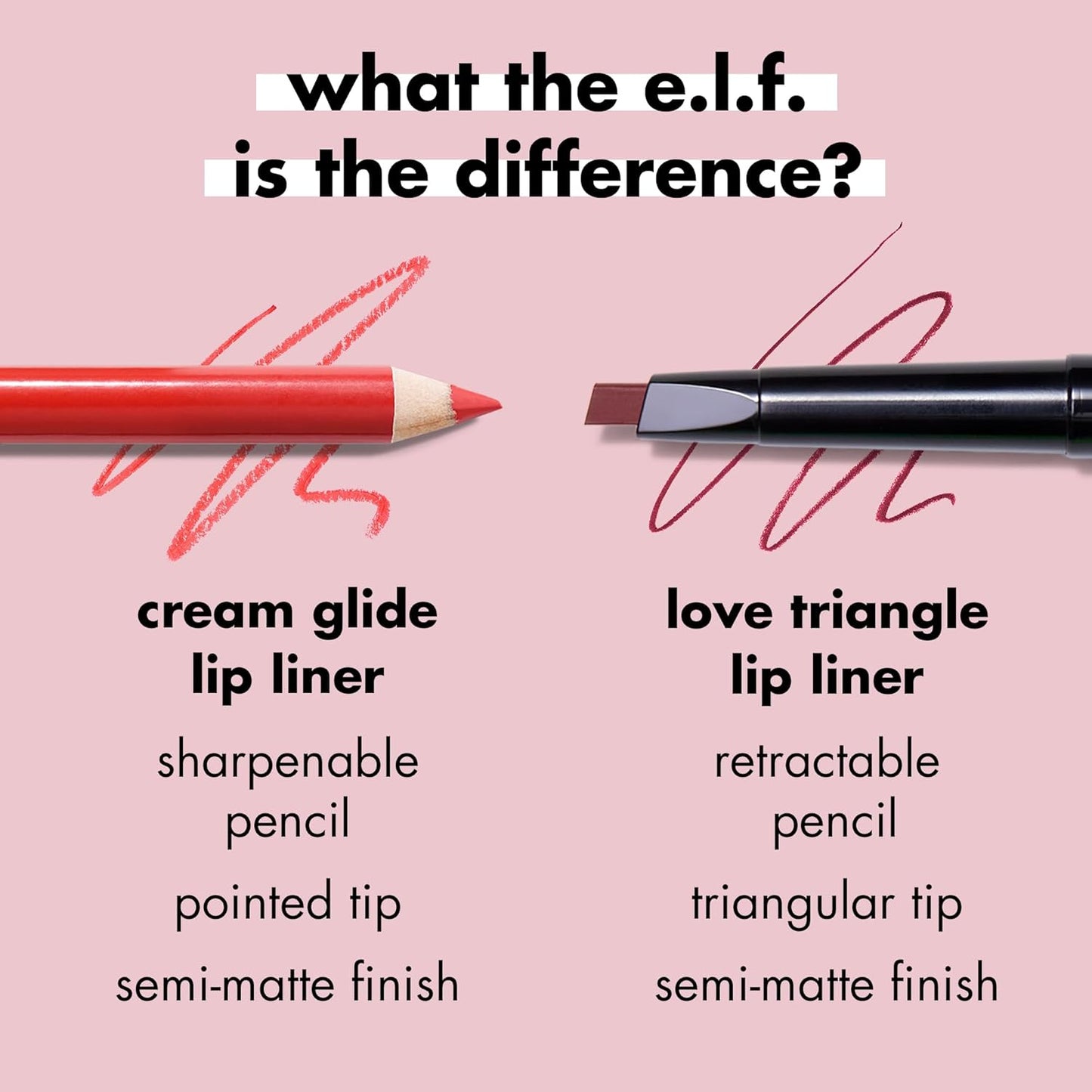 e.l.f. Cream Glide Lip Liner, Highly-Pigmented Pencil For Shaping & Sculpting Lips, Semi-Matte Finish, Vegan & Cruelty-Free, That Merlot Tho