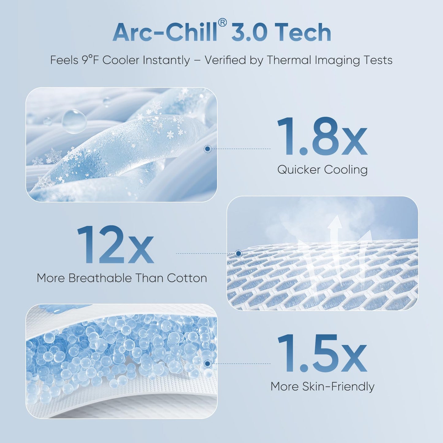 Elegear Revolutionary Cooling Blanket Queen, Absorbs Heat to Keep Body Cool for Night Sweats, Double Sided Arc-Chill3.0 Cooling Fiber Q-Max>0.5, Lightweight Summer Cold Blankets for Sleeping 79“ x 86”