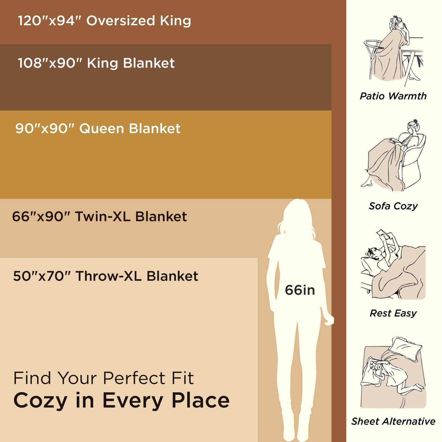 Bedsure 100% Cotton Blanket King Size for Bed - Breathable and Lightweight, Soft Cozy Textured Herringbone Woven Blanket for Summer, Grey, 108x90 inches