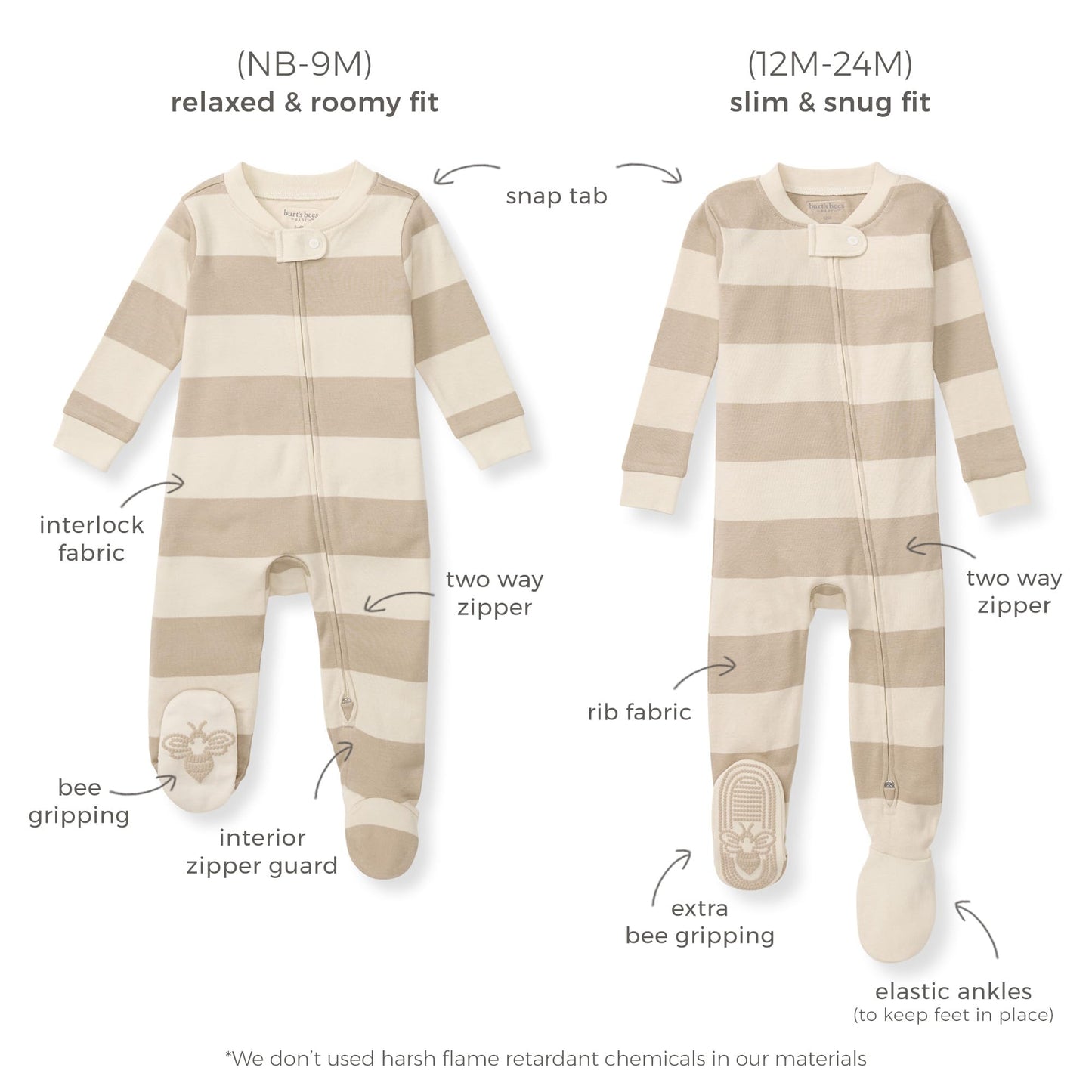 Burt's Bees Baby Baby Boy's Sleeper PJs, 100% Organic Cotton, One-Piece Footie, Zip Up Jumpsuit, Snug Fit Pajamas, Hello Moon Light Blue, 24 Months