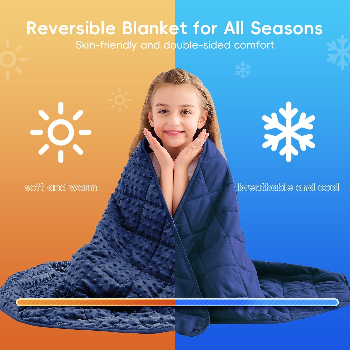 yescool Weighted Blankets Kid 5 Pounds Blanket for Boys Washable Heavy Blankets Microfiber Children Weighted Throw Blanket Winter Weighted Comforter for 5+Years, 36 * 48in, Blue