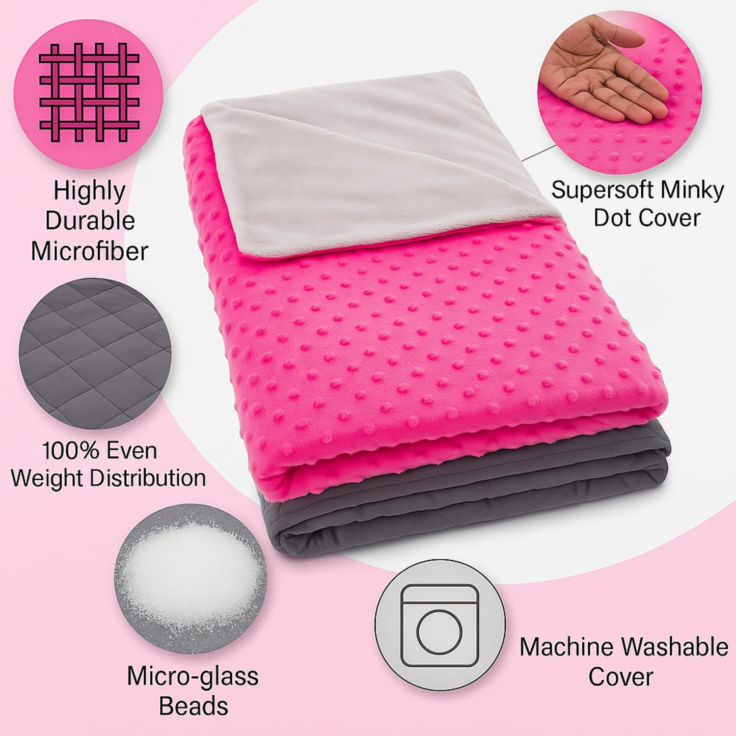 Super-Soft Kids Weighted Blanket 5 Pounds - Weighted Blanket for Kids - Easy to Clean, Washable Minky Cover - 36x48 Inches 5lbs Child - Small Heavy Blanket for Girls and Boys