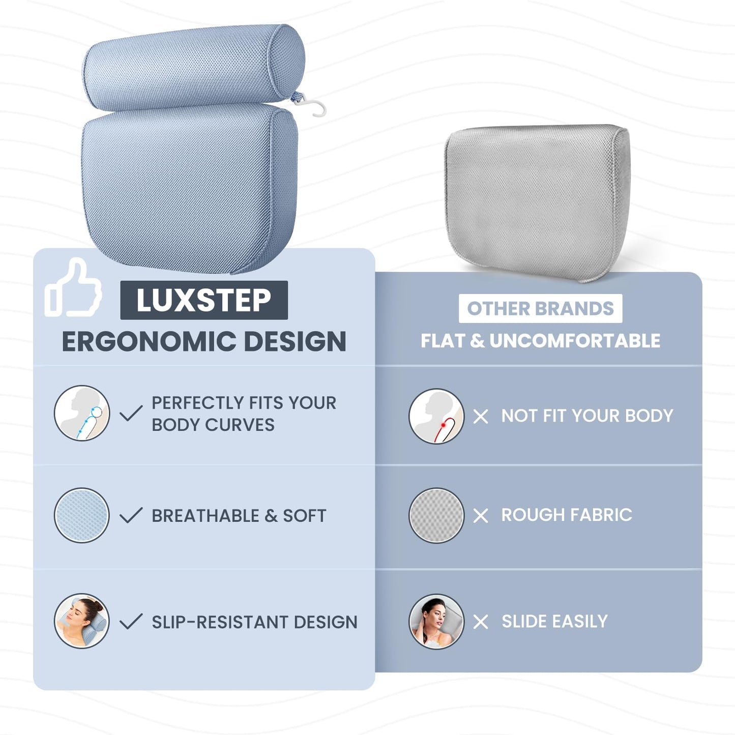LuxStep Bath Pillow Bathtub Pillow with 6 Non-Slip Suction Cups,14.6x12.6 Inch, Extra Thick and Soft Air Mesh Pillow for Bath - Fits All Bathtub, Blue