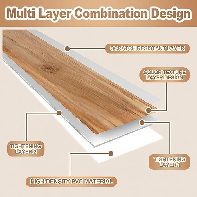 5 Pcs Wire Rack Covers 24x16x3 inch PVC Pantry Shelf Cover 0.31 inch Thick Removable Closet Wire Rack Shelf Covers,Decoration Kitchen Bathroom Office Shelving (Wood Color,24x16x3 inch)