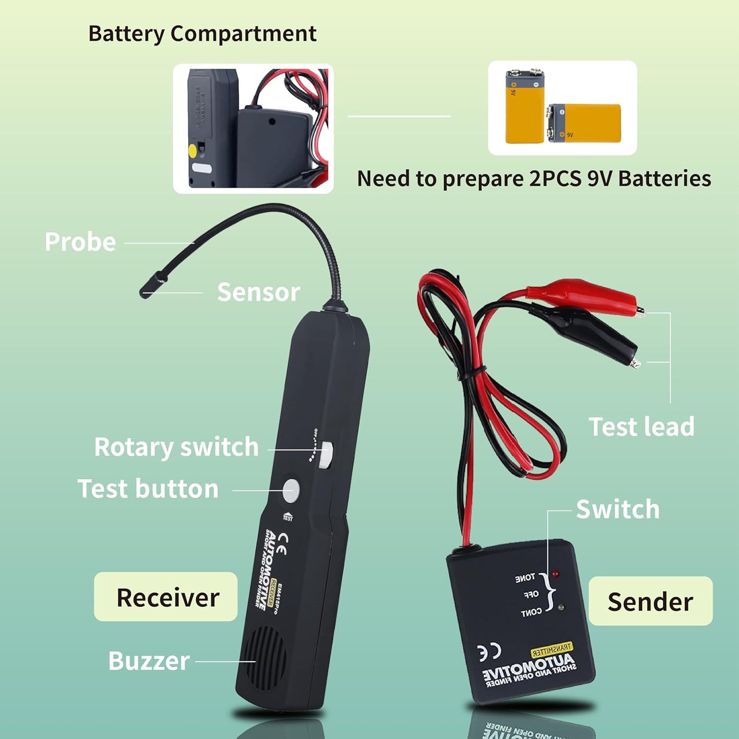 Automotive Wire Short Circuit Finder,Digital Circuit Breaker Finder,Electrical Circuit Tracer Automotive Circuit Tester, Circuit Tracer M415PRO DC 6-42V