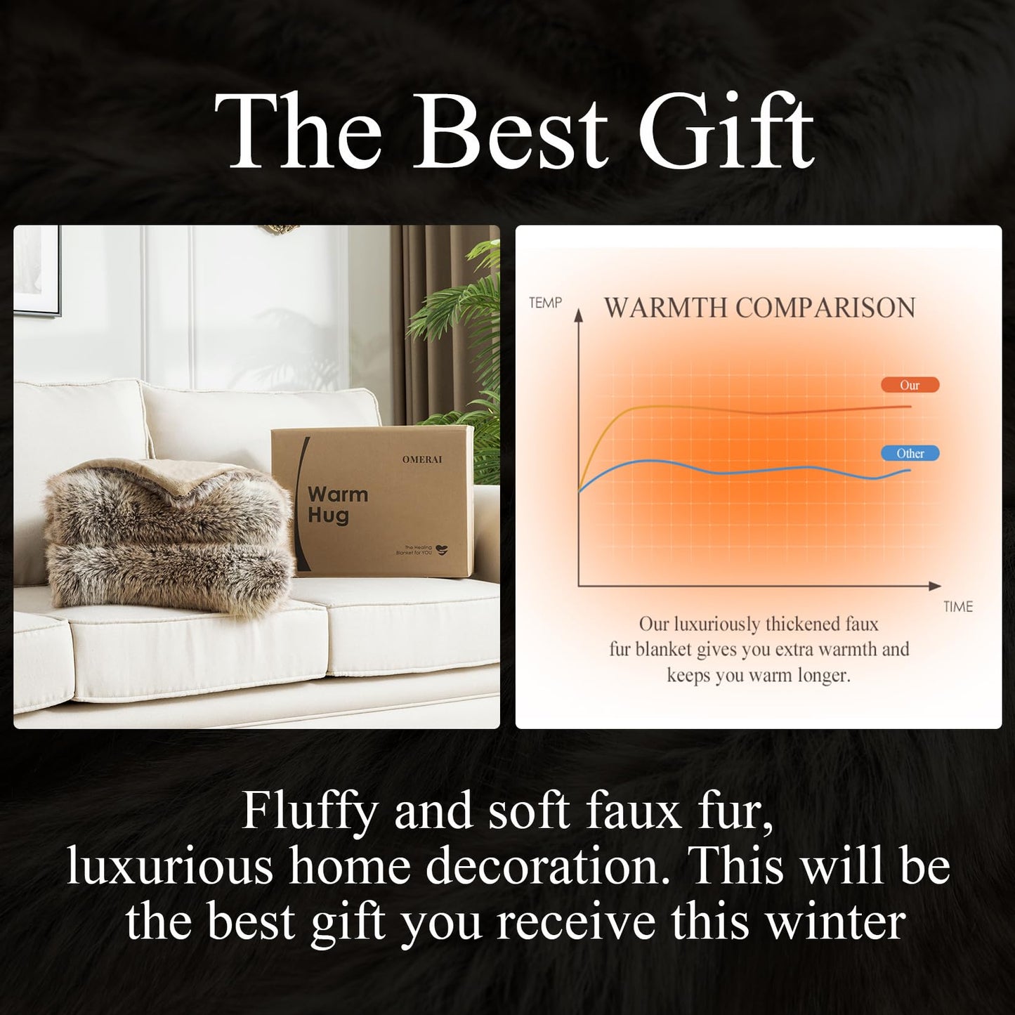 OMERAI Faux Fur Blanket, Ultra Soft Luxury Fuzzy Throw Blanket, Long Pile Plush Cozy Warm Decorative Blanket for Couch, Sofa, Chair, Bed, Heavy Weight, 50" x 60", Yellow Stripes