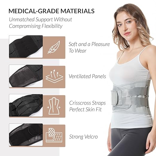 NeoTech Care Adjustable Double Pull Lumbar Brace/Lower Back Belt (Grey, Size XXXL)