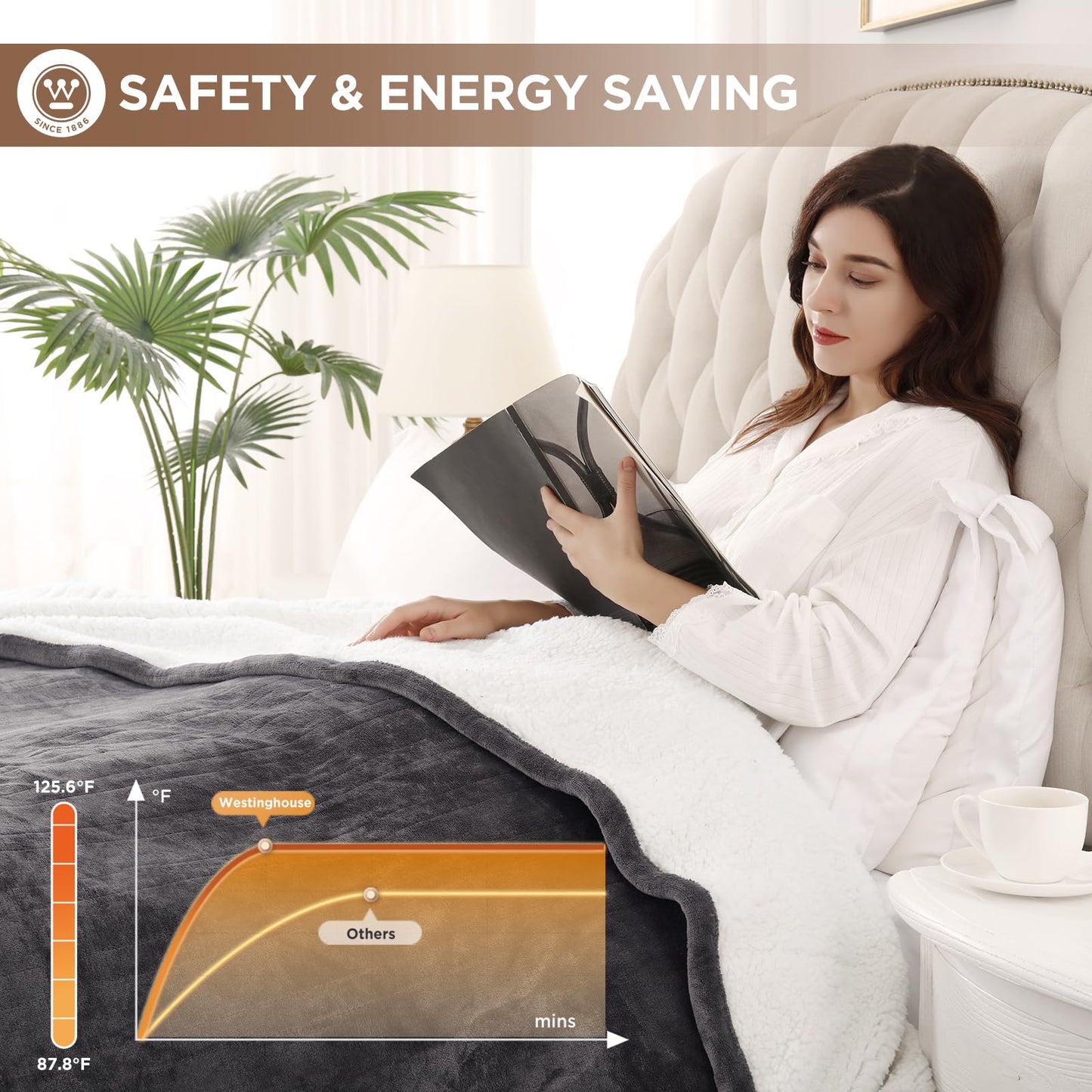 Westinghouse Heated Blanket Twin Size, Soft Flannel to Sherpa Electric Blanket with 10 Heating Levels, 12 Hours Auto Off, Fast Heating, Machine Washable, 62x84 Inch, Charcoal