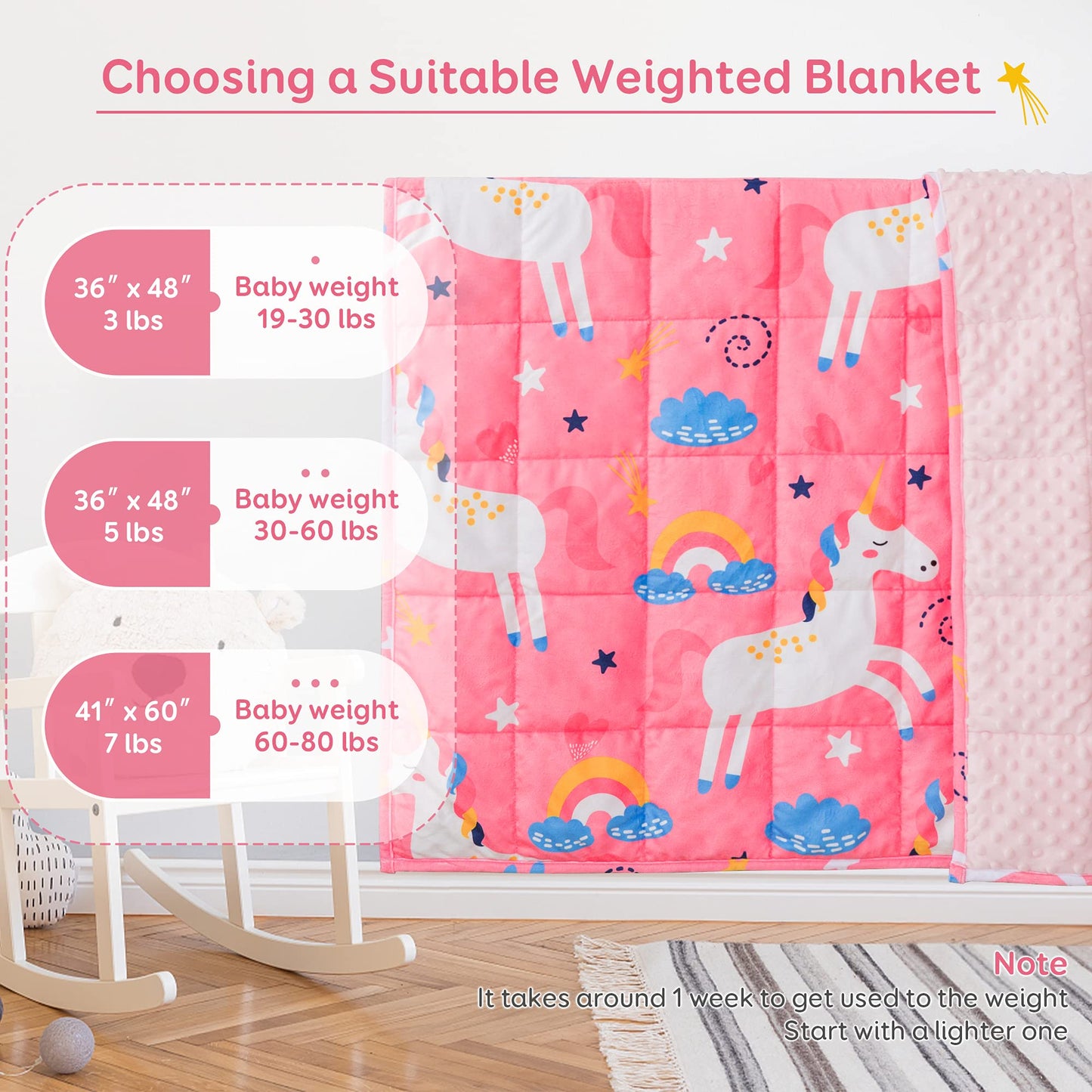 Sivio Minky Dotted Weighted Blanket 3lbs, Super Soft Crystal Velvet Reversible Heavy Blanket with Cute Cartoon Patterns, 36x48 Inch, Pink Unicorn