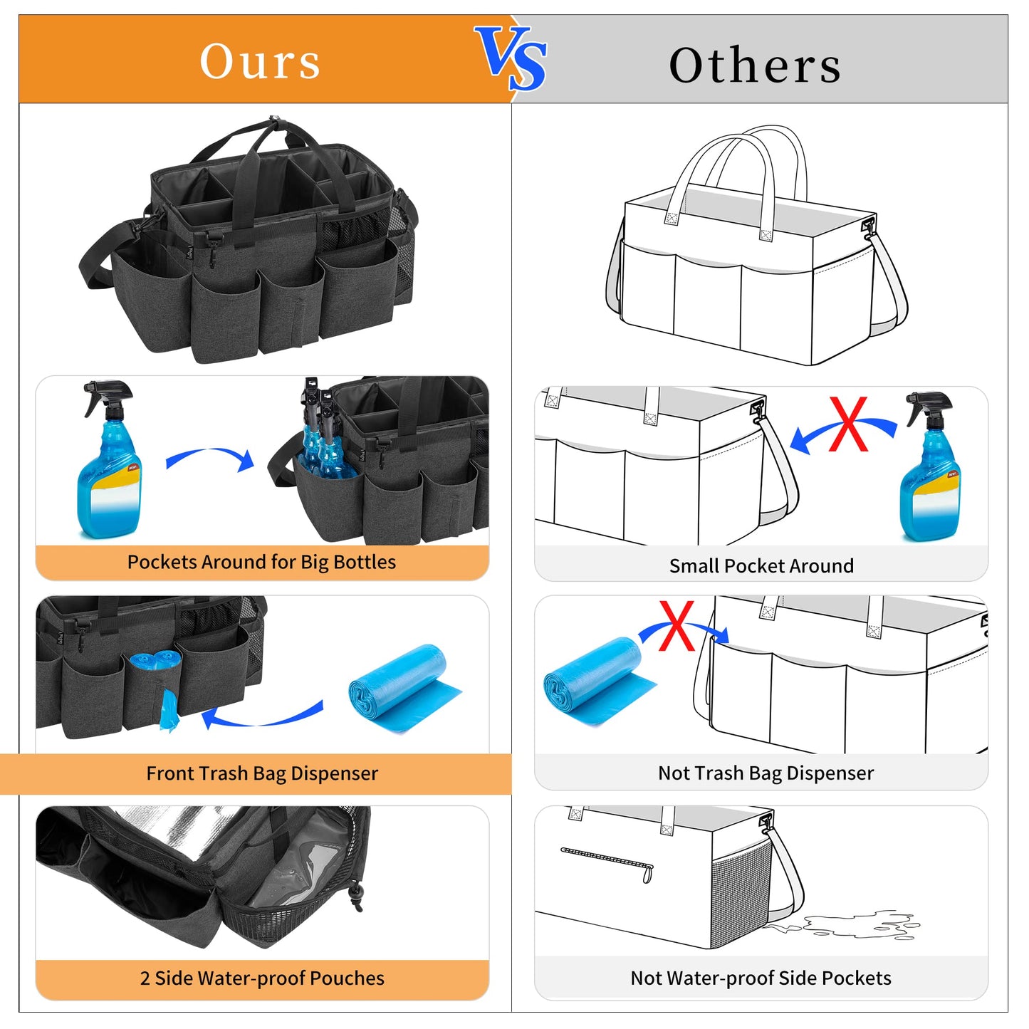 LoDrid Wearable Cleaning Caddy Bag with 4 Foldable Dividers, Cleaning Supply Organizer with Shoulder Strap and Side Handles for Cleaners & Housekeepers, Black